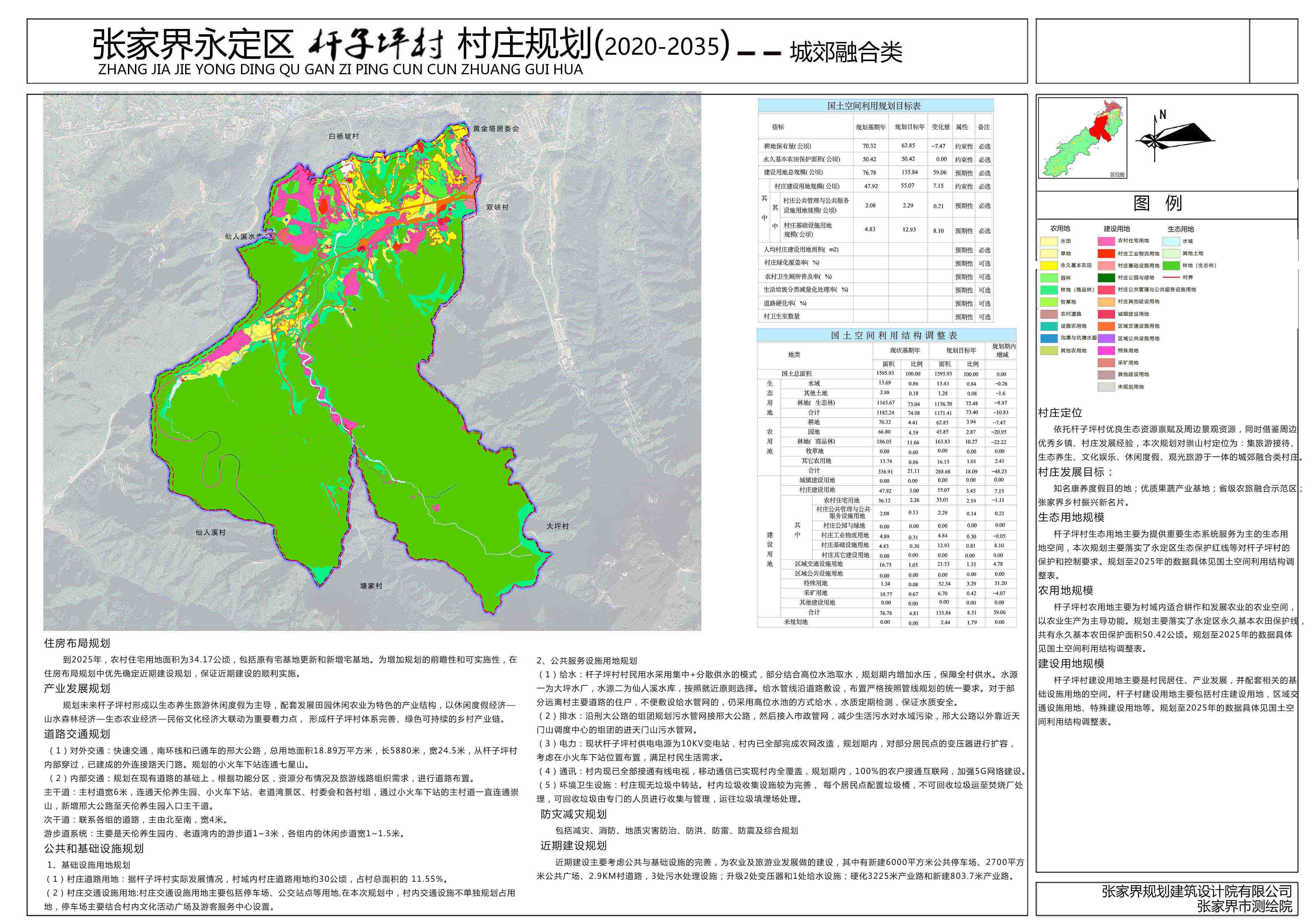 彭家山村民委员会最新发展规划概览