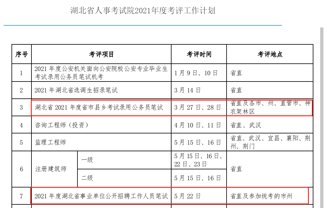 孟州市康复事业单位人事任命最新动态