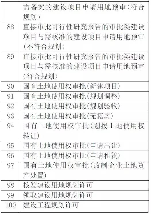 明山区数据和政务服务局人事任命动态深度解析