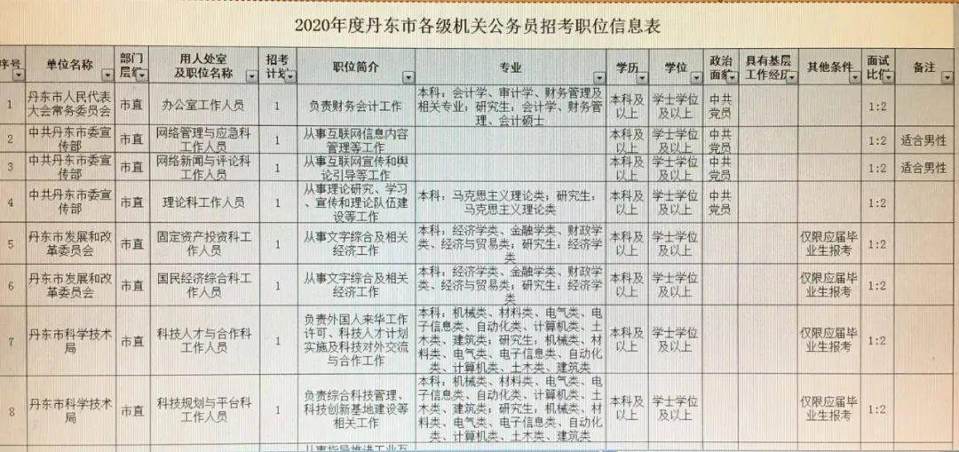 青原区殡葬事业单位最新项目进展深度剖析