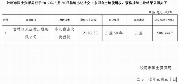 牡丹江市国土资源局最新招聘公告详解